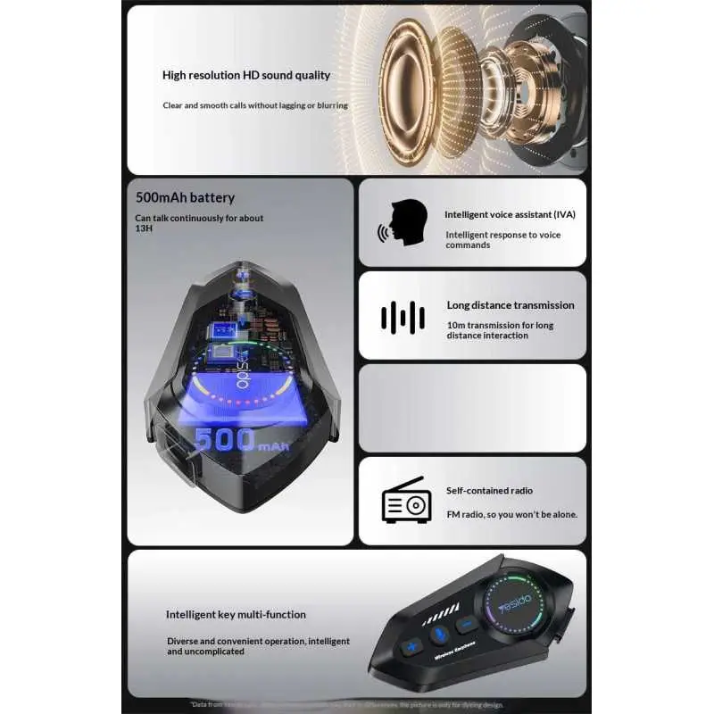 Casque Audio Bluetooth Intra-Auriculaires YESIDO VC19 - Réduction de Bruit - Double Micro - Autonomie Longue - pour Moto